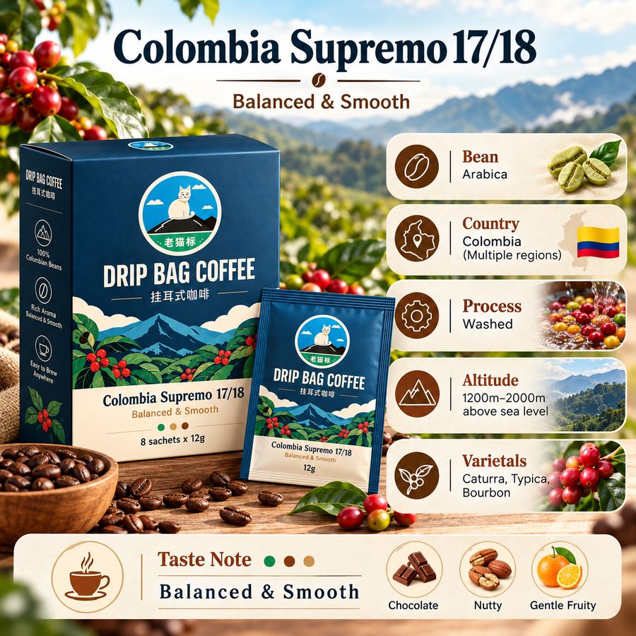 Colombia Supremo 17/18 details: Arabica, washed, 1,200 to 2,000 m, Caturra, Typica and Bourbon